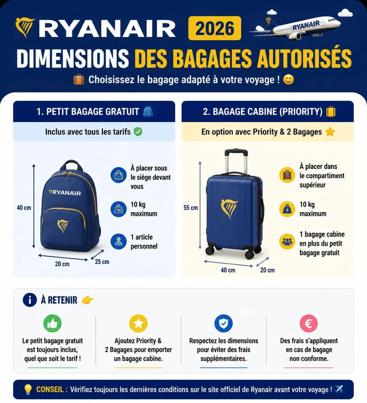 découvrez les dimensions et règles des bagages ryanair pour voyager léger en 2026. conseils pratiques pour optimiser votre valise et éviter les frais supplémentaires.