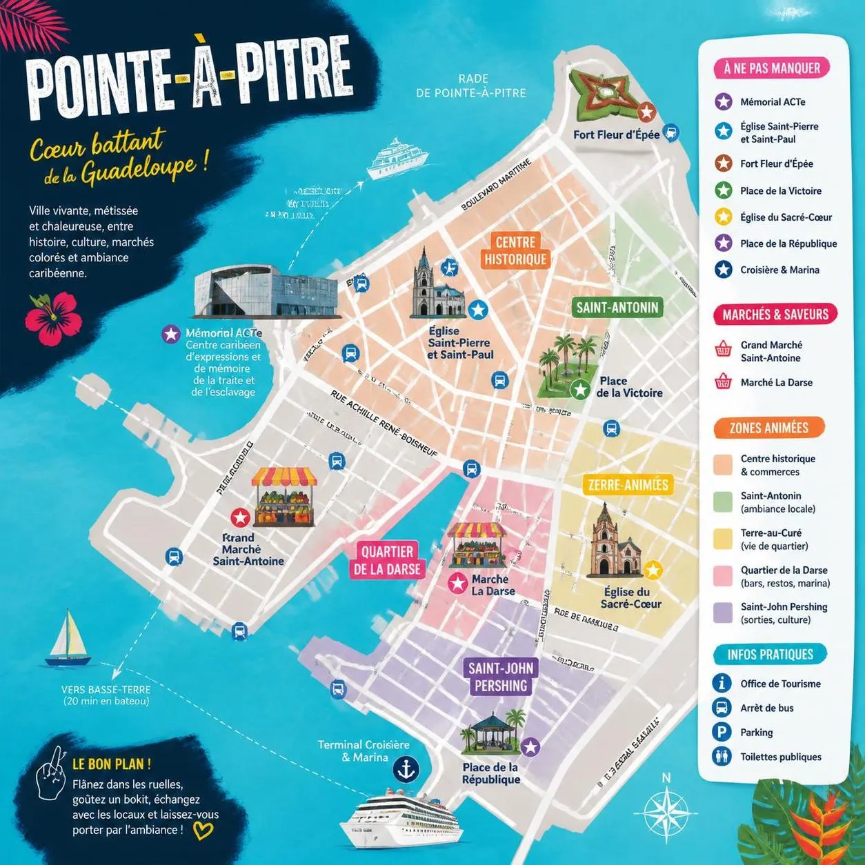 explorez pointe-à-pitre en 2026 grâce à notre guide complet : découvrez les incontournables, les meilleures activités et conseils pour un séjour réussi en guadeloupe.