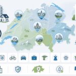 Leboncoin Suisse : trouver un logement et petites annonces découvrez leboncoin suisse, votre site de confiance pour trouver un logement, voitures, meubles et petites annonces près de chez vous. facile, rapide et local.