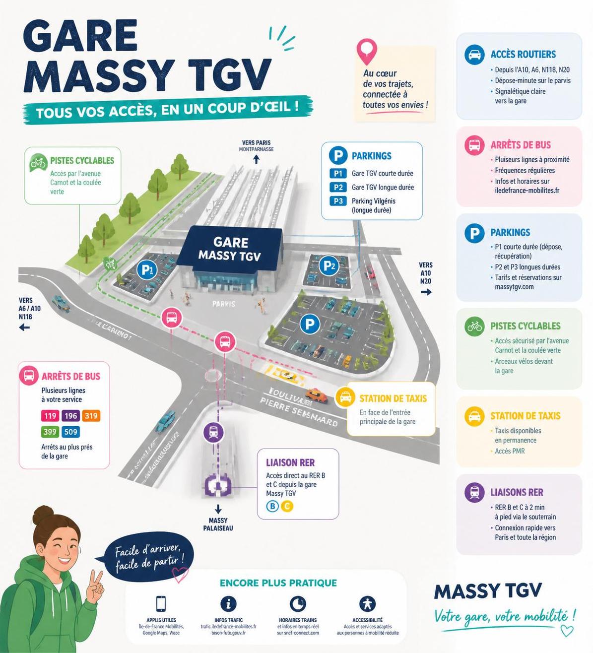 Sitemapcdatahttpfedykniqoocompharmacie De Garde Massy
