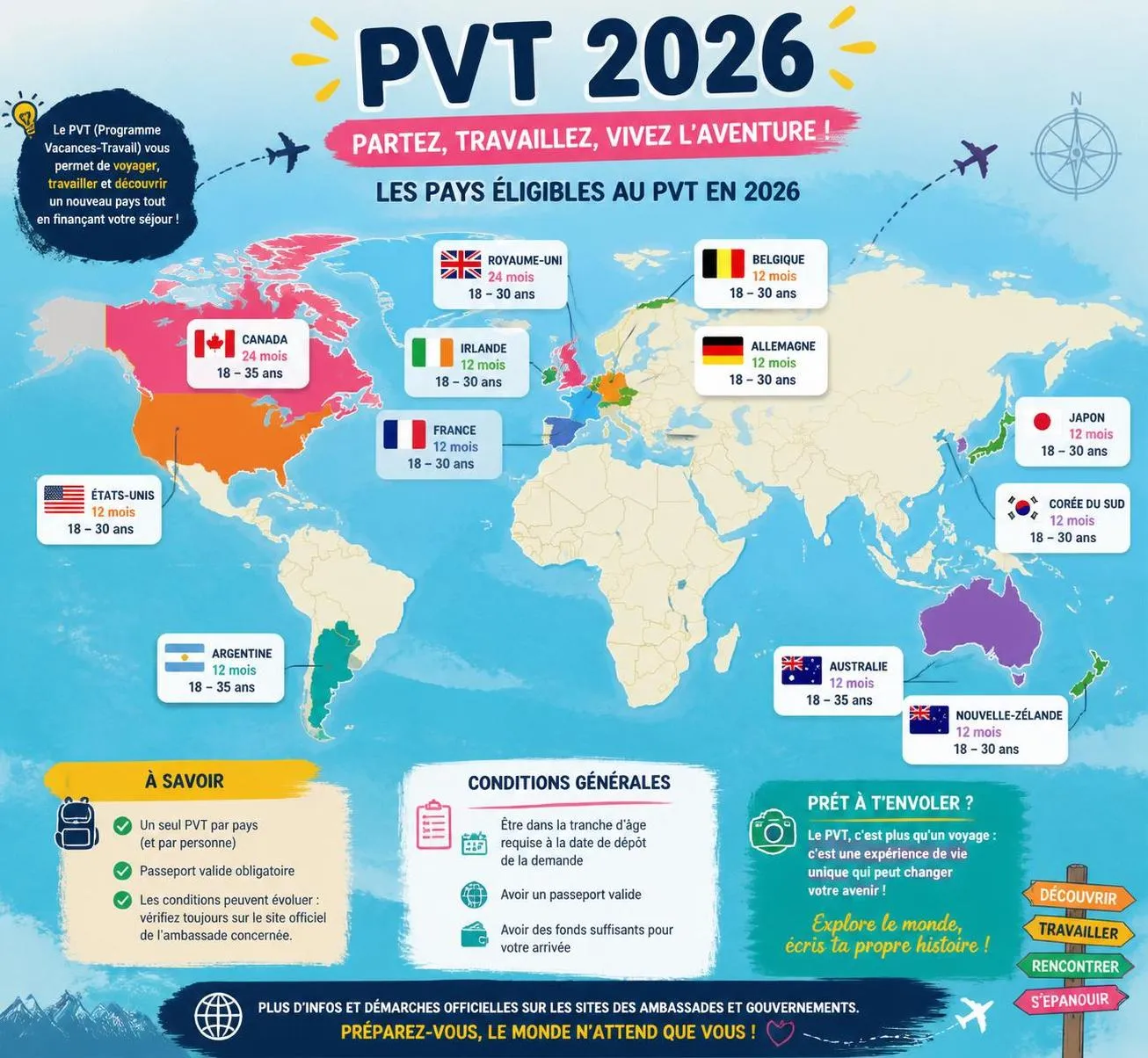 découvrez les pays éligibles au permis vacances travail (pvt) pour 2026 et les démarches à suivre pour en bénéficier facilement.