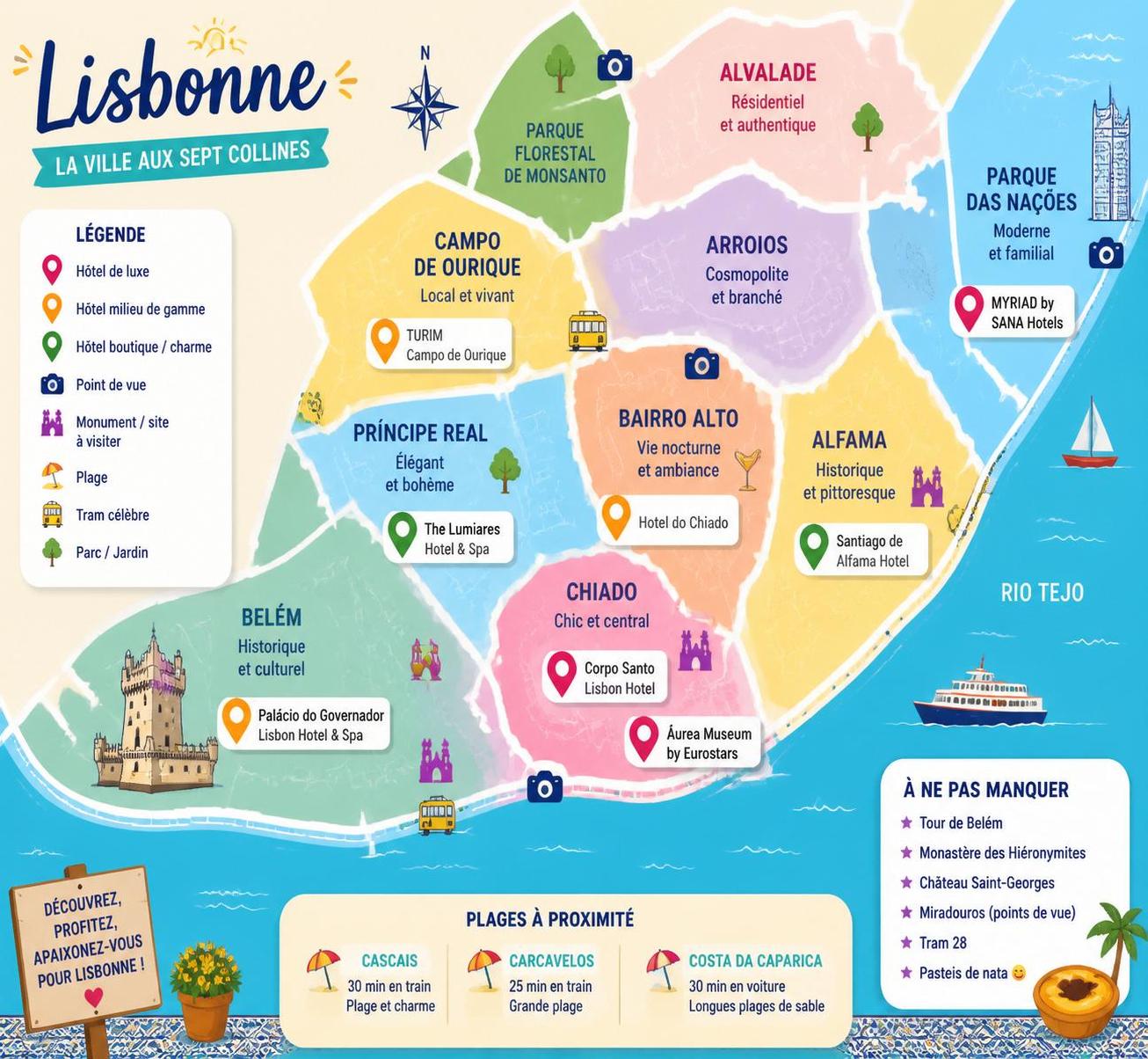 découvrez pourquoi choisir un hôtel à lisbonne pour votre séjour en 2026 garantit confort, emplacement idéal et une expérience inoubliable au cœur de la capitale portugaise.