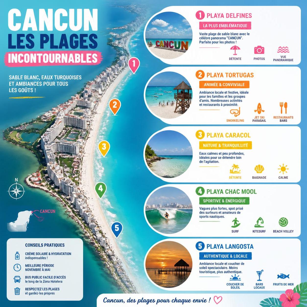 découvrez les incontournables de cancun en 2026 avec notre guide complet pour un séjour inoubliable : plages paradisiaques, sites culturels, activités et conseils pratiques.