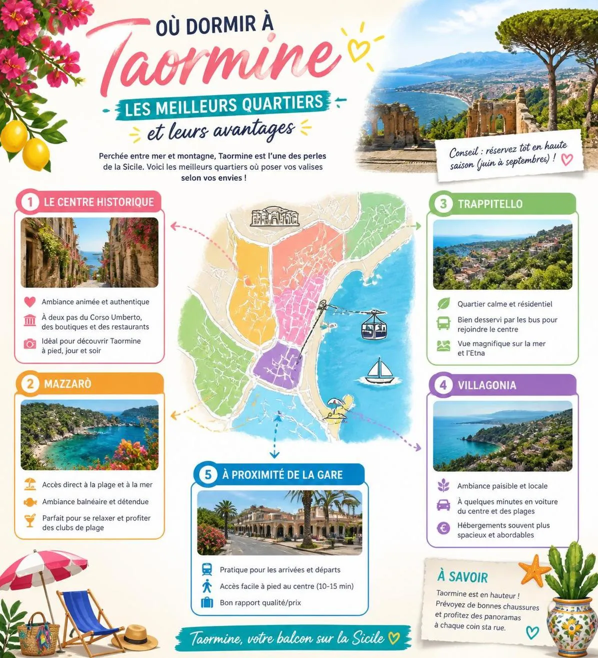 découvrez taormine, joyau de sicile, avec notre guide complet pour visiter ses sites incontournables, ses plages, sa culture et sa gastronomie authentique.