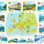 découvrez notre sélection des 10 escapades estivales incontournables à explorer sans voiture ou presque, pour des vacances éco-responsables et pleines d'aventures accessibles à tous.