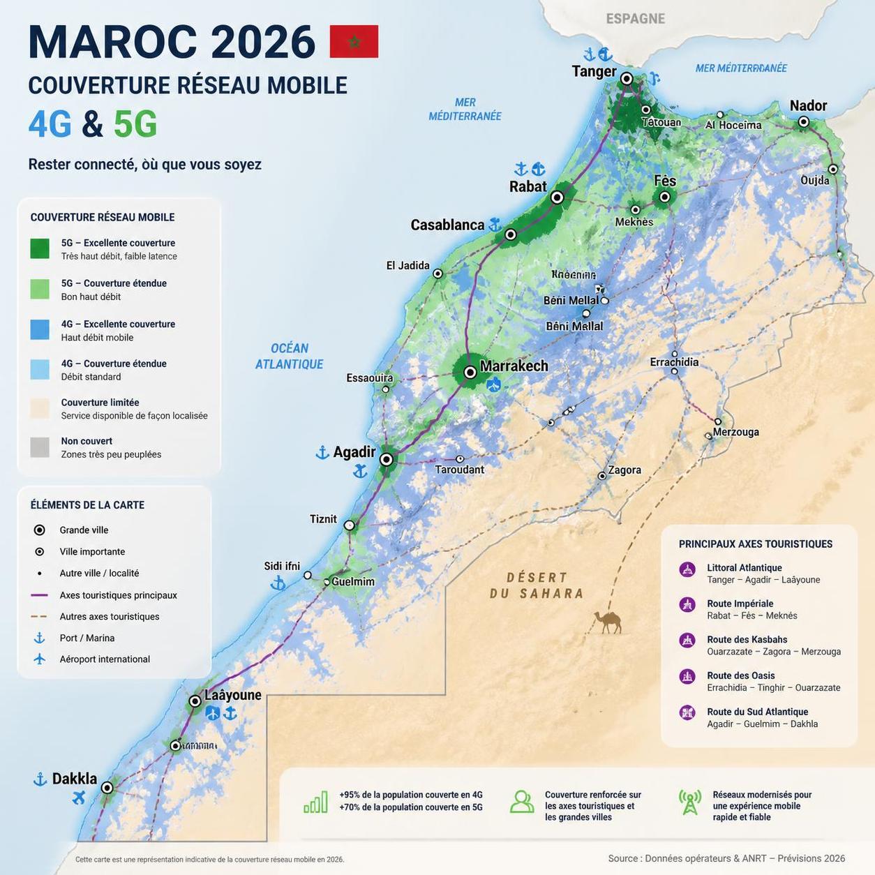découvrez les meilleures cartes esim pour rester connecté au maroc avec des forfaits avantageux, une couverture optimale et une installation facile.