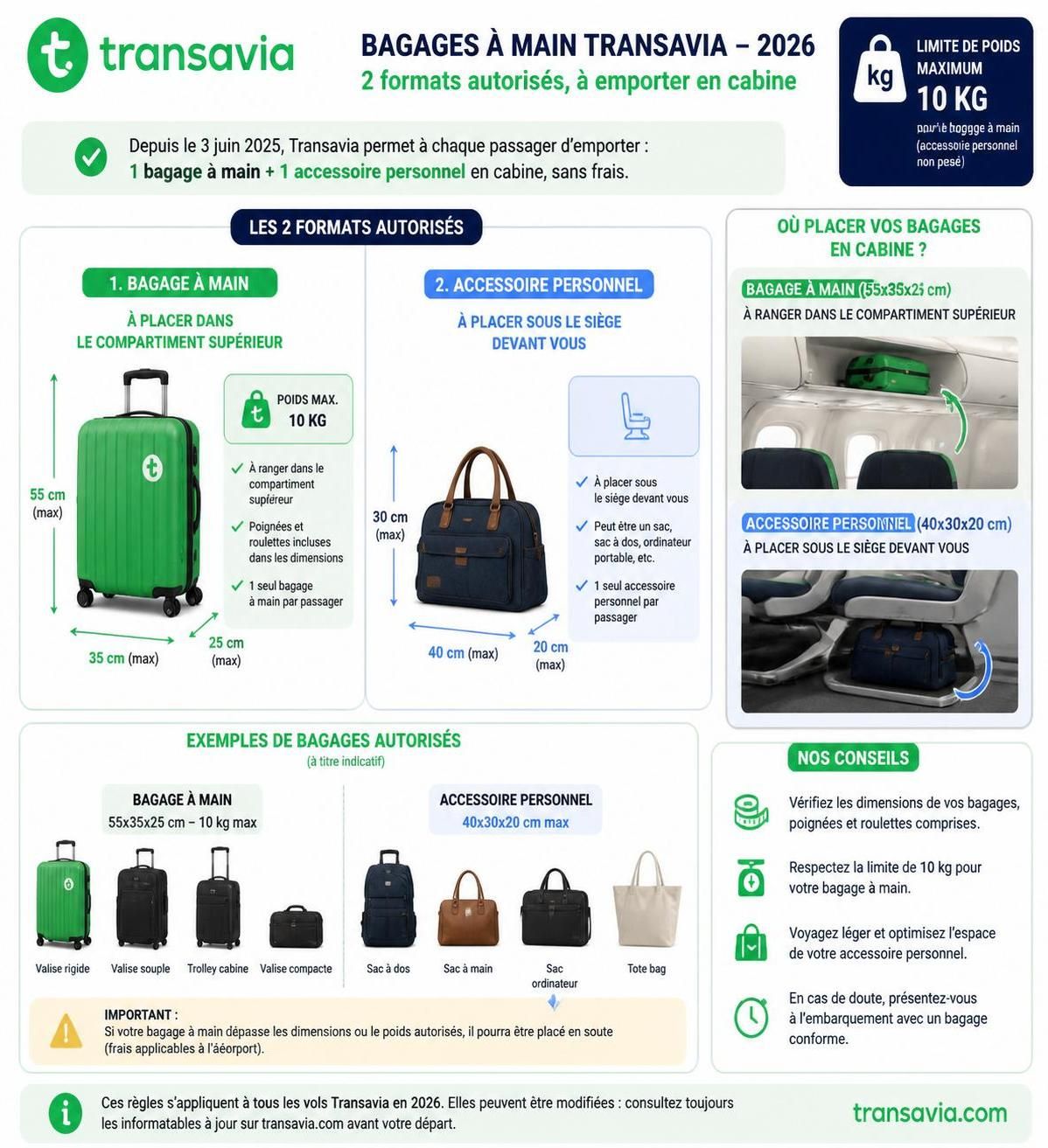 découvrez les dimensions autorisées, le poids maximal et les bagages inclus gratuitement avec transavia en 2026 pour bien préparer vos voyages sans souci.