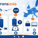 découvrez les dimensions et poids autorisés pour les bagages transavia en 2026, ainsi que ce qui est inclus gratuitement pour voyager léger et sans souci.