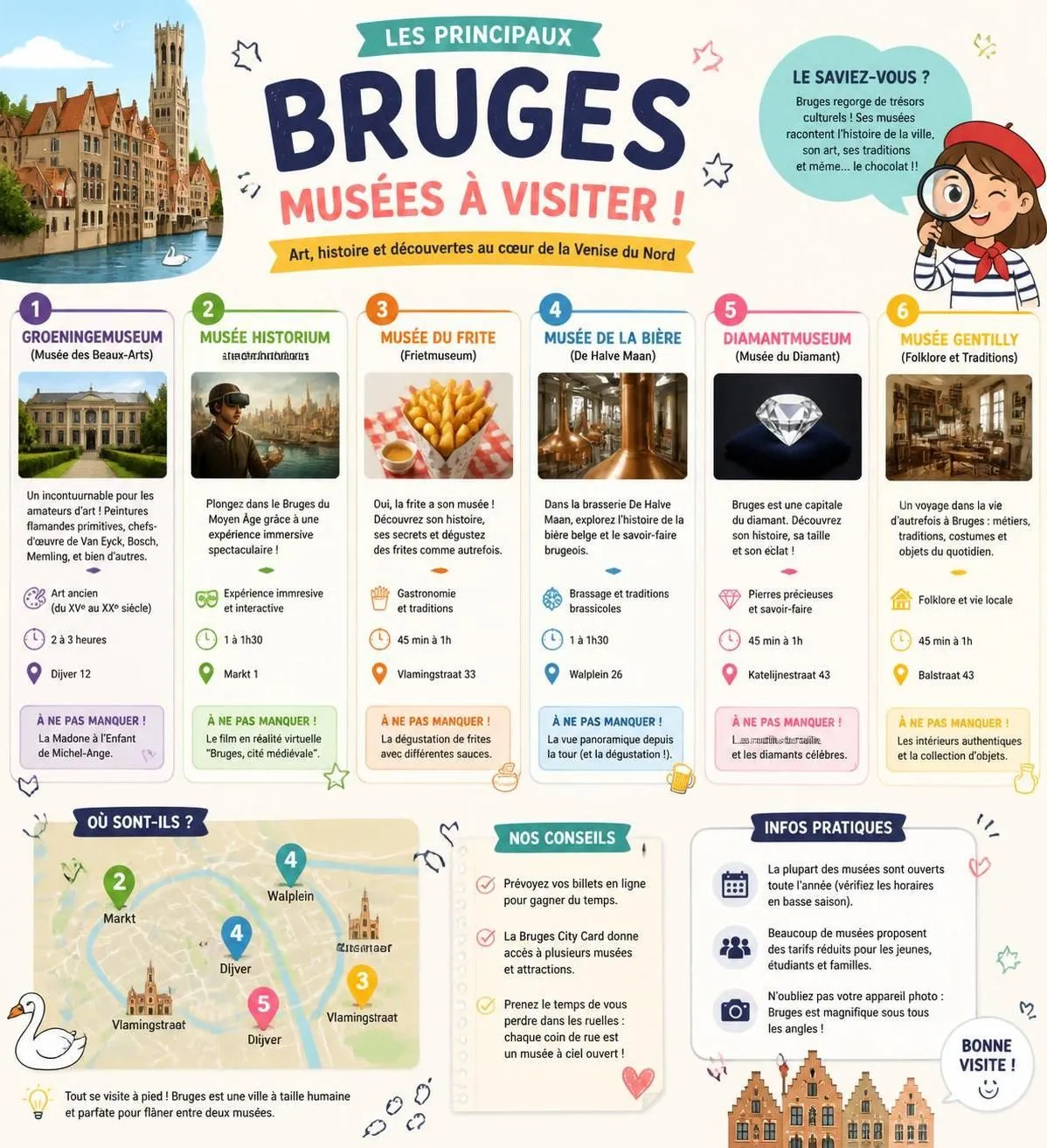 découvrez bruges, la plus belle ville de belgique, grâce à notre guide complet pour visiter ses sites incontournables, son histoire fascinante et ses secrets cachés.