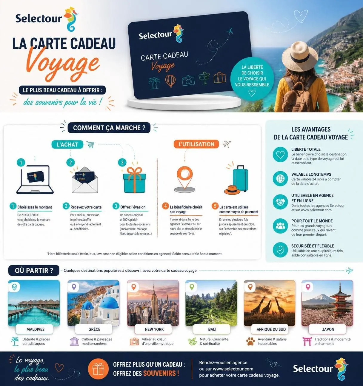 découvrez comment offrir et utiliser la carte cadeau voyage selectour dans les agences pour faire plaisir à vos proches avec un séjour sur mesure.