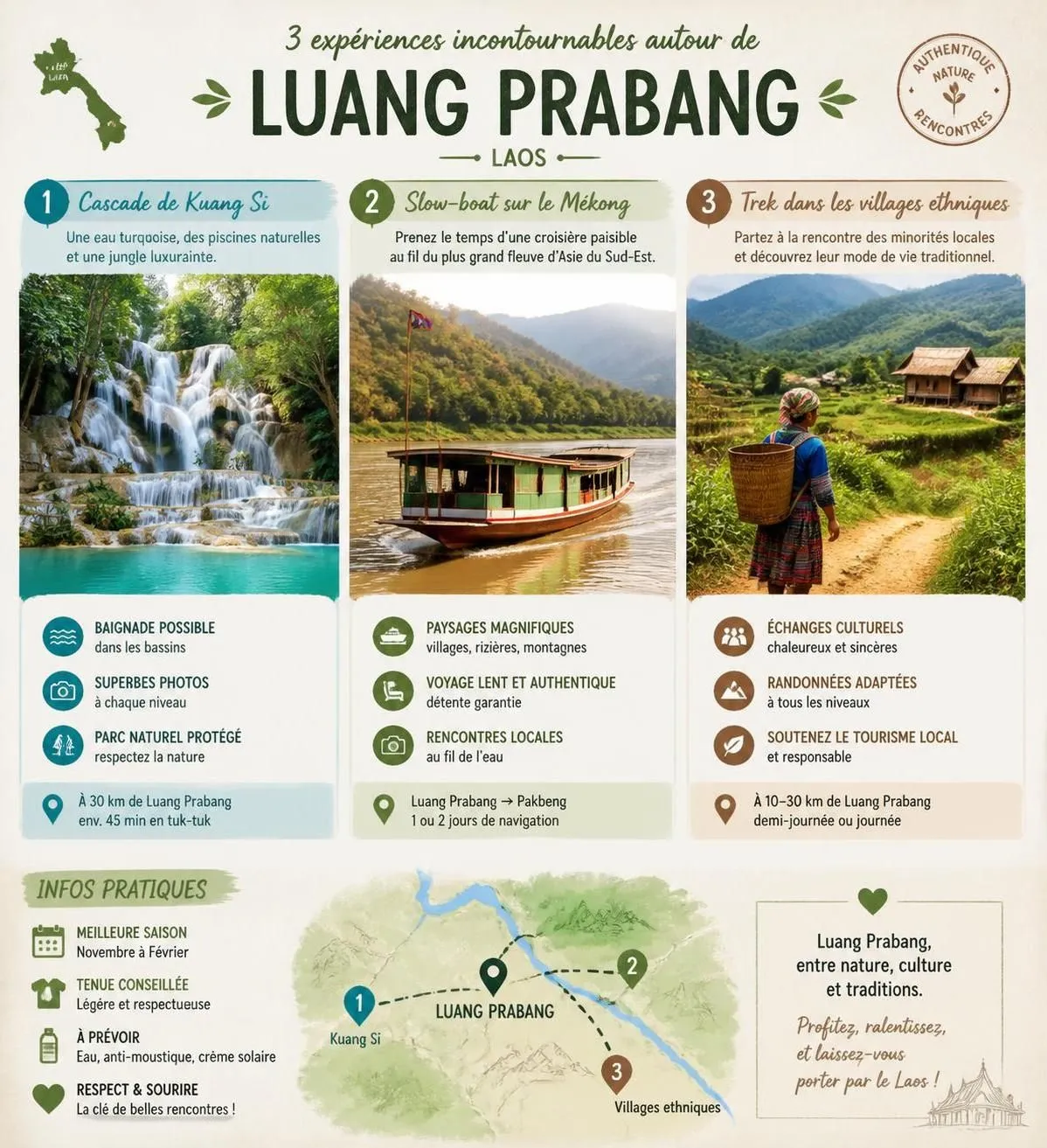 découvrez luang prabang, joyau du laos, avec notre guide voyage complet. explorez les sites incontournables, la culture unique et les meilleures astuces pour un séjour mémorable.