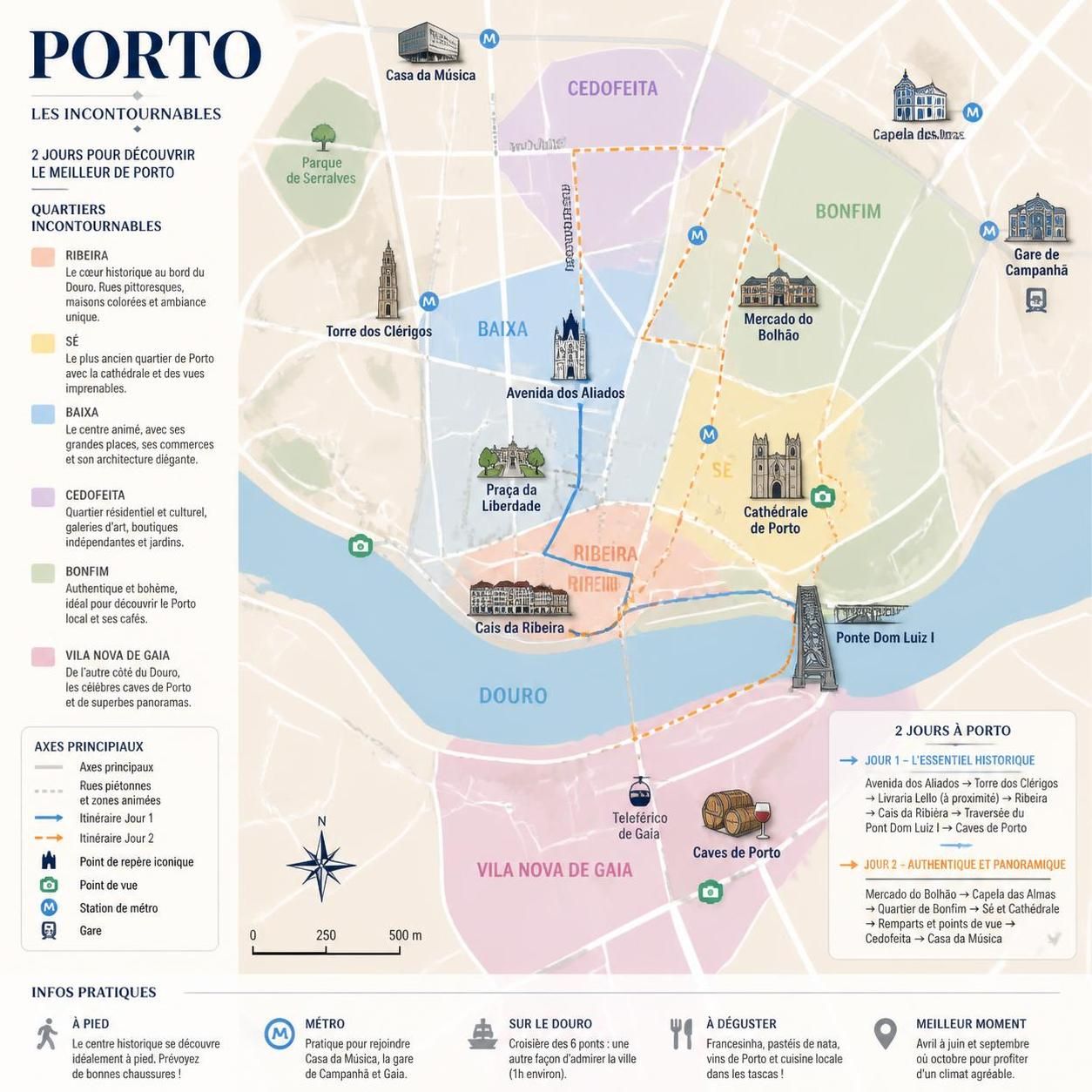 découvrez porto en 2 jours avec un itinéraire complet et les incontournables à ne pas manquer pour profiter pleinement de cette magnifique ville portugaise.