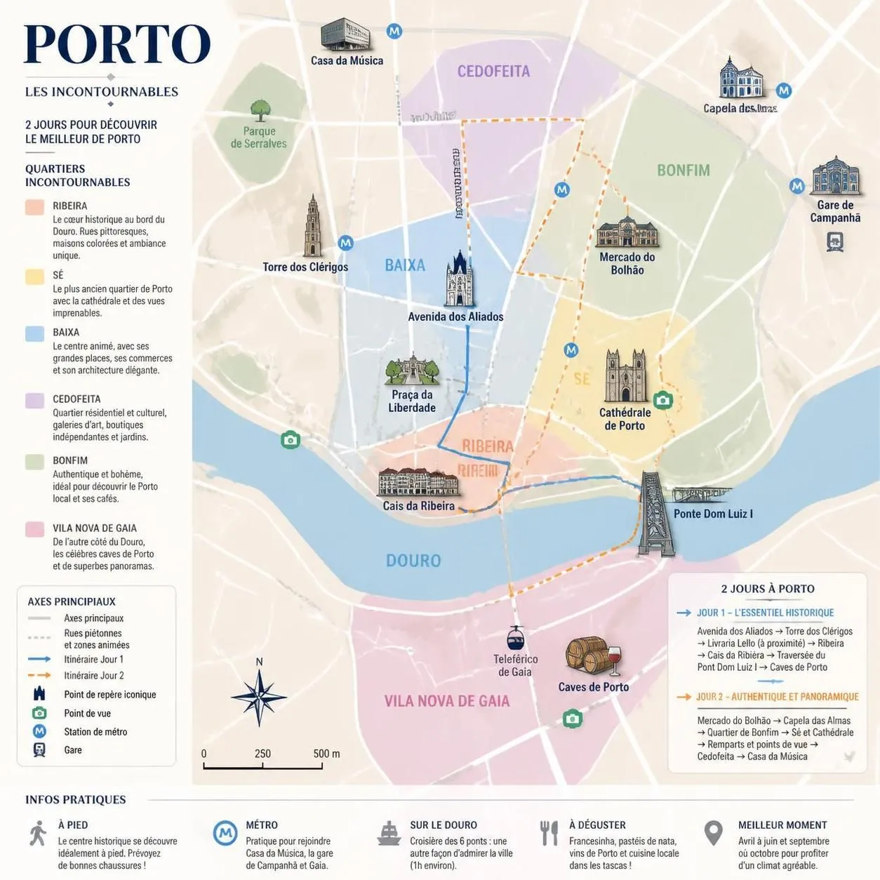 découvrez porto en 2 jours avec un itinéraire complet et les incontournables à ne pas manquer pour profiter pleinement de cette magnifique ville portugaise.