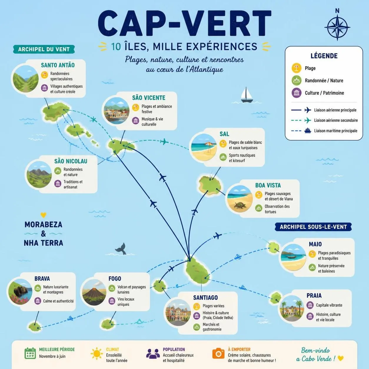 découvrez la carte complète du cap-vert et trouvez l'île idéale selon vos envies : plages, randonnées, culture ou détente. guide pratique pour choisir votre prochaine destination dans cet archipel paradisiaque.