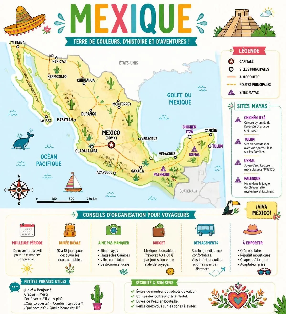découvrez la carte du mexique avec ses états, villes clés et principales routes pour planifier facilement votre voyage et explorer ce pays riche en culture et paysages.