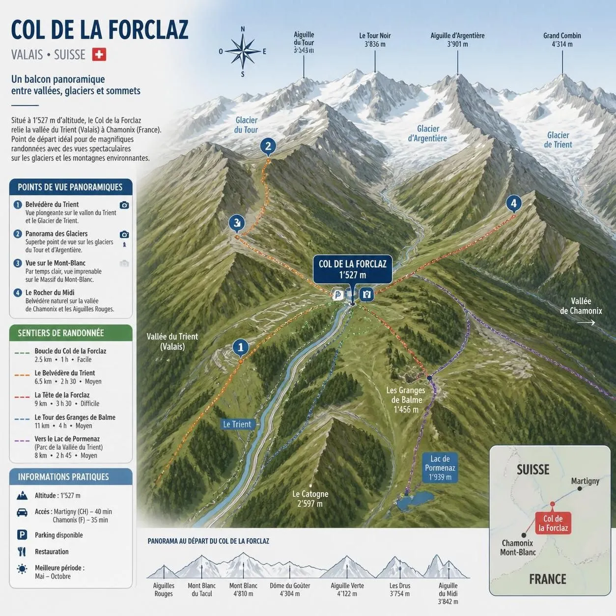 découvrez le col de la forclaz en valais suisse, un lieu offrant des panoramas uniques sur le glacier du trient et de superbes sentiers de randonnée adaptés à tous les niveaux.