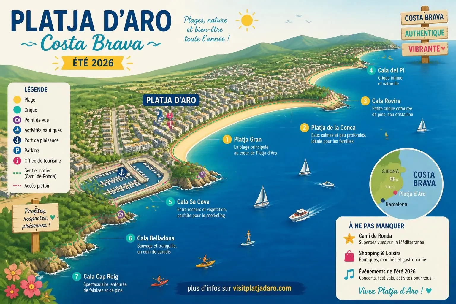 découvrez platja d'aro, une destination phare de la costa brava, avec ses plages de sable fin, ses criques secrètes et ses sites incontournables pour des vacances inoubliables.