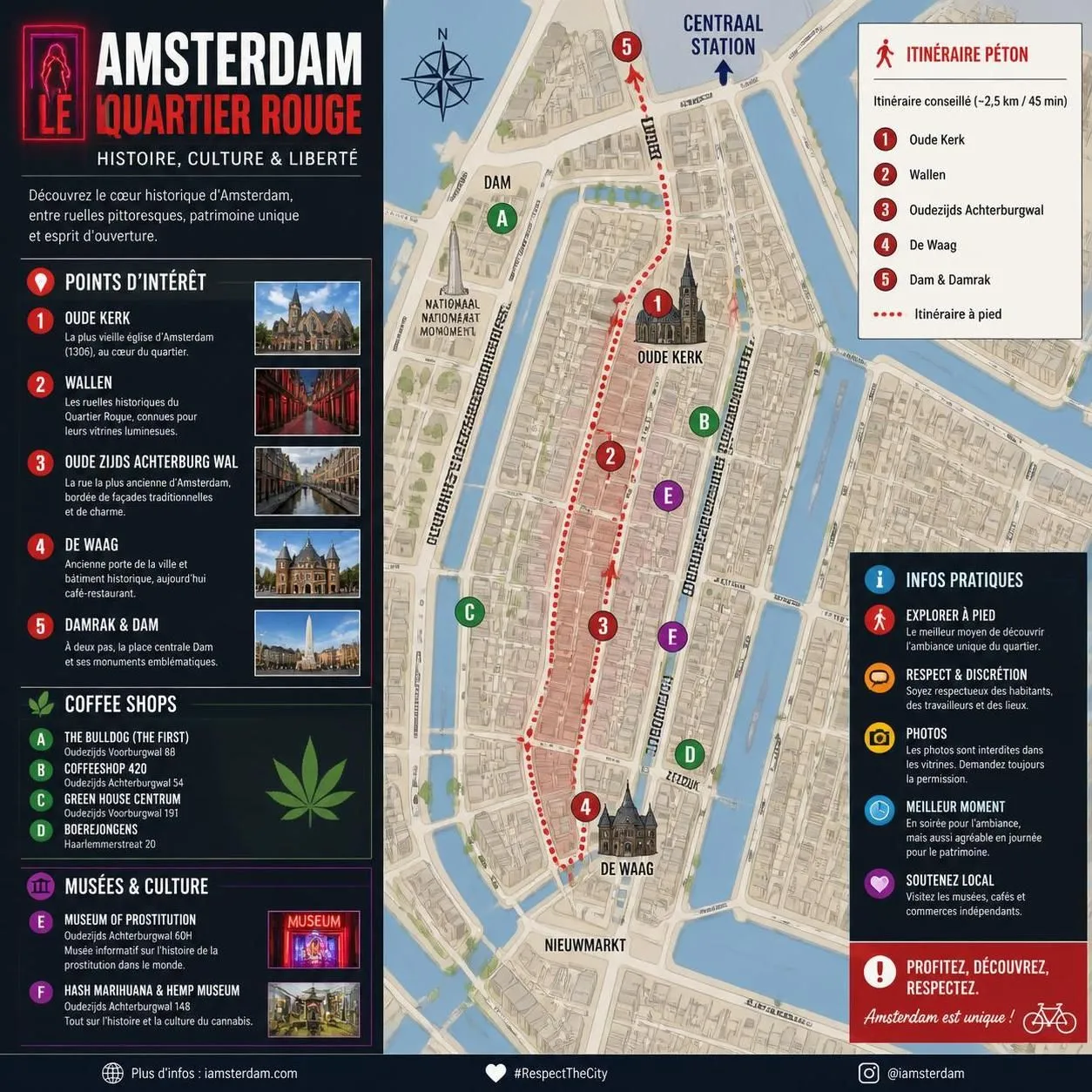 découvrez le quartier rouge d'amsterdam avec notre guide complet : histoire fascinante, conseils pratiques pour votre visite et les meilleures attractions à ne pas manquer.