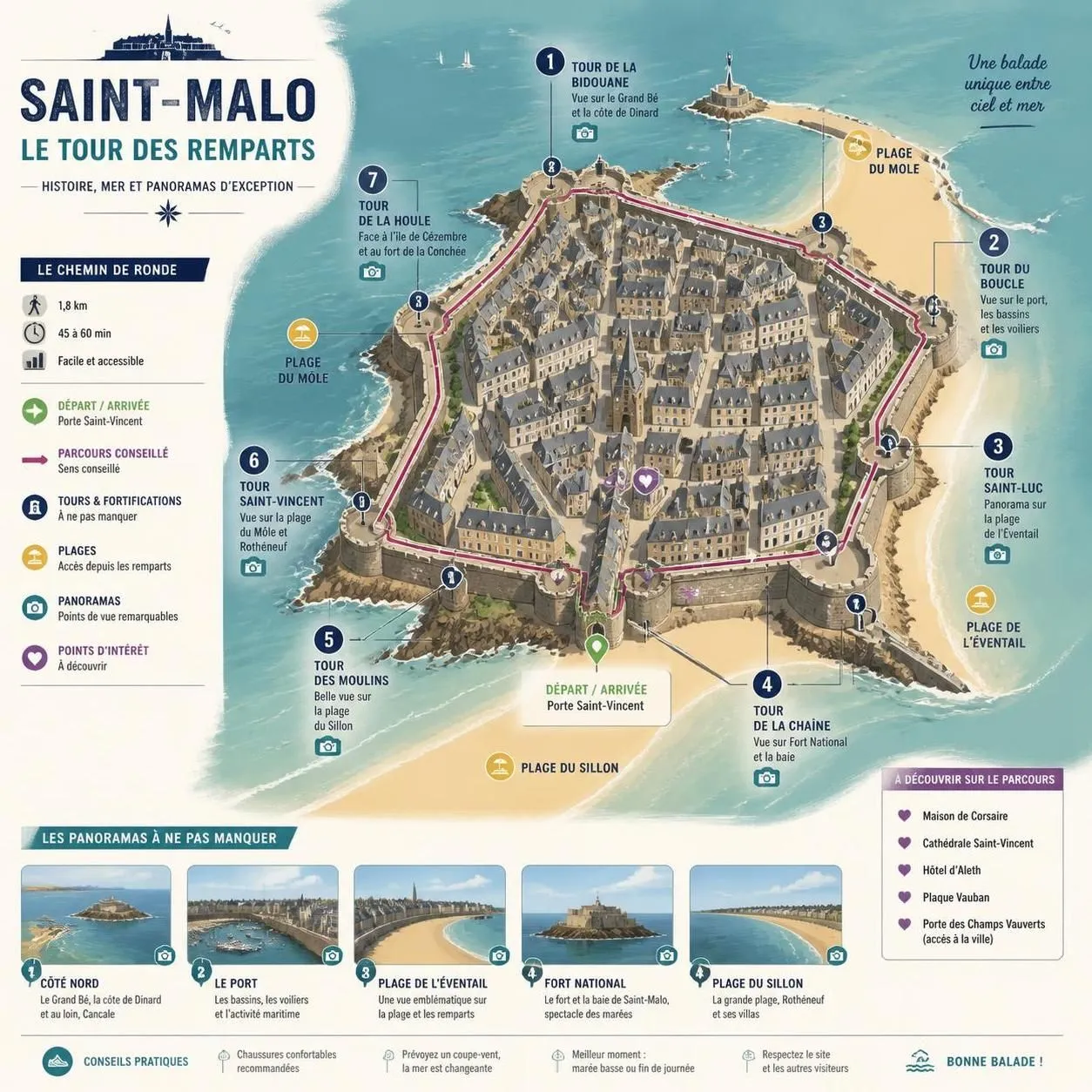 découvrez saint-malo, ses remparts historiques, la majestueuse mer d'émeraude et les sites incontournables de cette cité corsaire emblématique de bretagne.