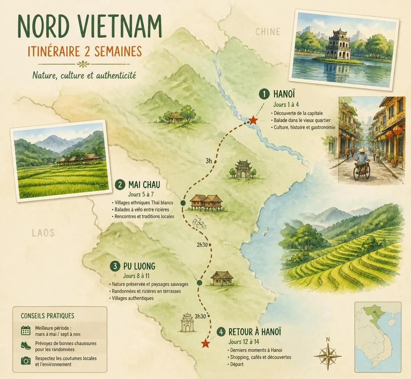 découvrez un itinéraire complet de 2 semaines au vietnam, du nord au sud, pour un premier voyage inoubliable alliant culture, paysages et saveurs authentiques.