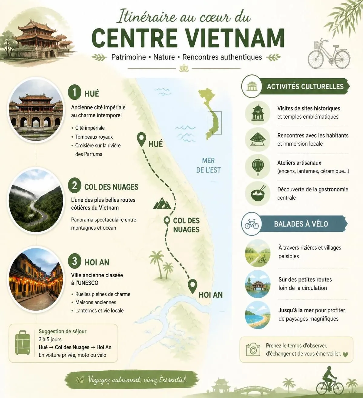 découvrez un itinéraire complet pour un premier voyage réussi au vietnam en 2 semaines, du nord au sud, alliant culture, nature et découvertes incontournables.