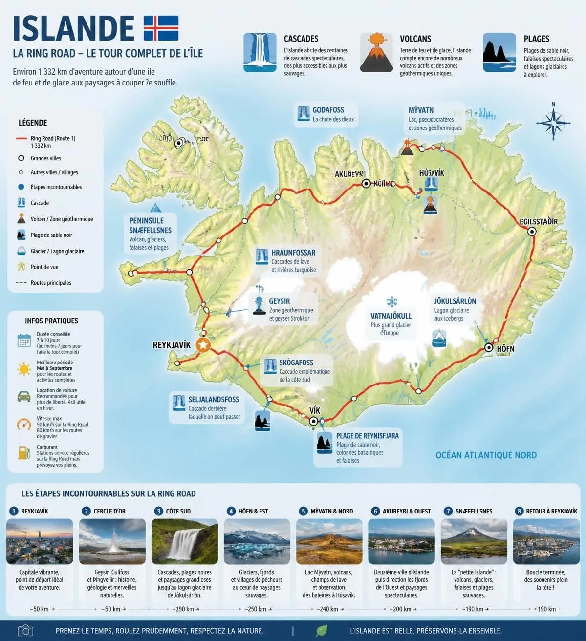 découvrez une carte complète de l'islande avec la route circulaire, les régions clés et les sites incontournables pour bien préparer votre voyage.