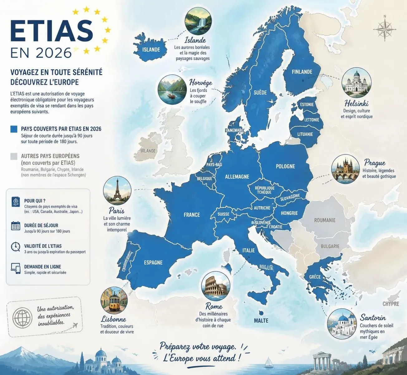 découvrez le dispositif etias, le nouveau système européen de contrôle des voyages en 2026 : son fonctionnement, ses conditions et comment préparer votre demande pour un séjour en europe sans souci.