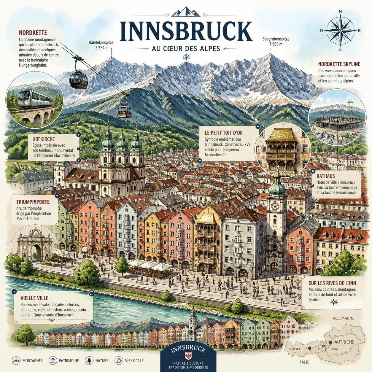 découvrez innsbruck, une ville au riche patrimoine médiéval, explorez la majestueuse nordkette et laissez-vous séduire par les charmes authentiques du tyrol autrichien.