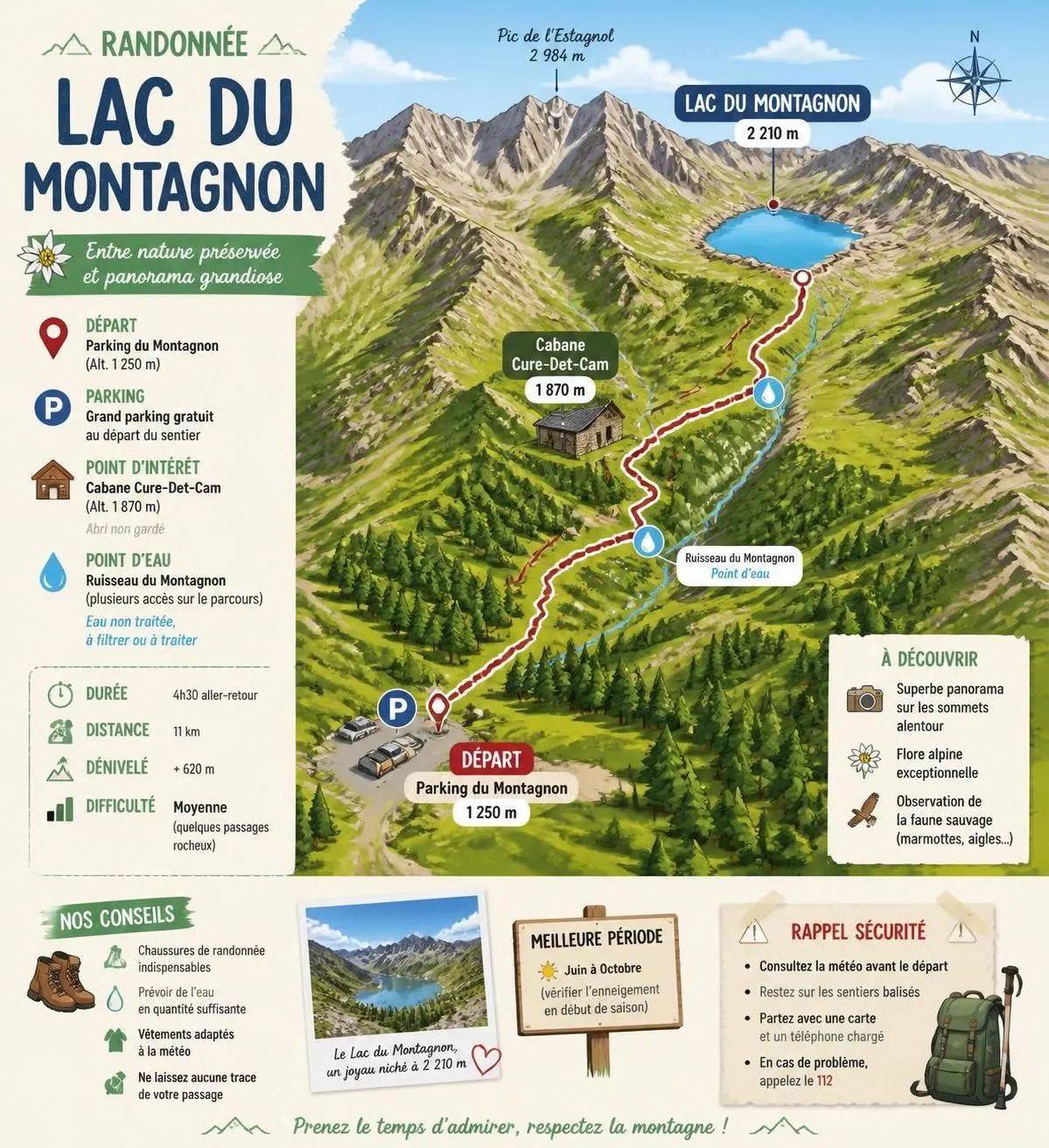 découvrez le lac du montagnon, un joyau secret du béarn dans les pyrénées-atlantiques, idéal pour une randonnée vivifiante et une baignade rafraîchissante au cœur de la nature.