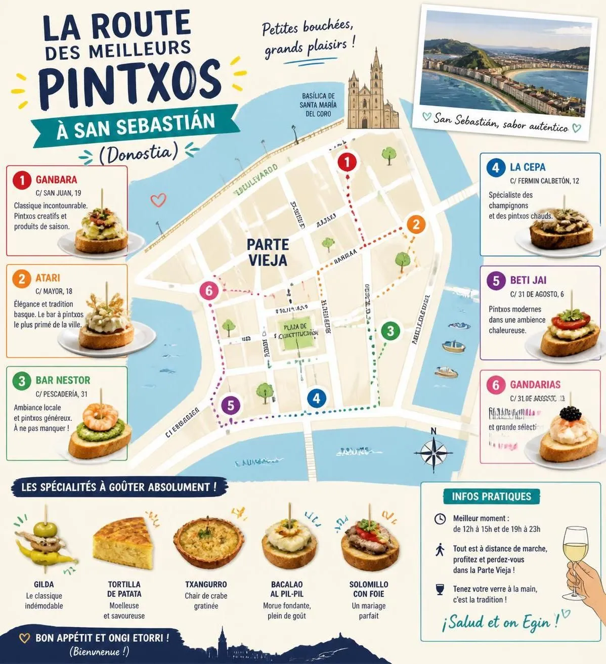 découvrez san sebastián, une ville emblématique du pays basque, célèbre pour ses pintxos savoureux, la magnifique plage de la concha et une gastronomie riche et authentique.