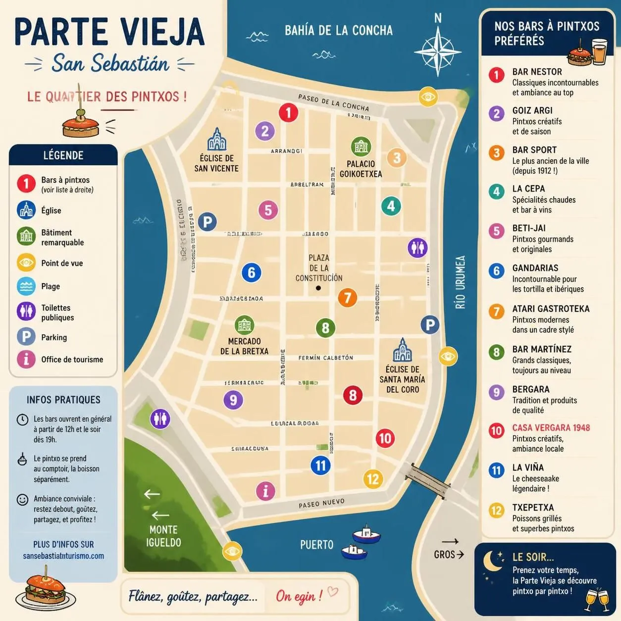 découvrez san sebastián, joyau basque célèbre pour ses pintxos savoureux, la magnifique plage de la concha et une gastronomie riche et authentique.