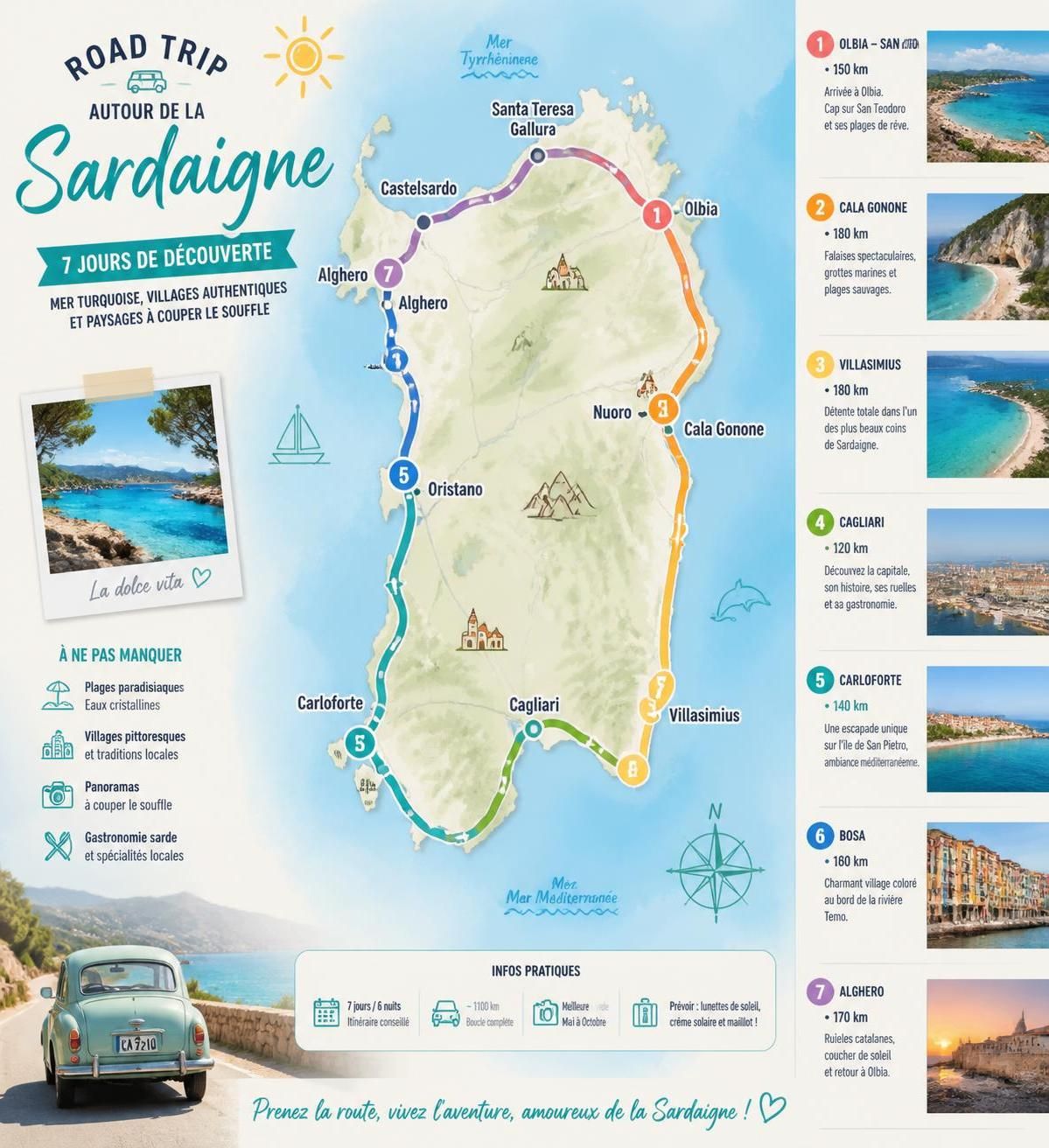 découvrez la sardaigne avec notre carte détaillée de l'île, explorez ses régions incontournables et suivez l'itinéraire idéal pour un road trip mémorable à travers ses paysages uniques.