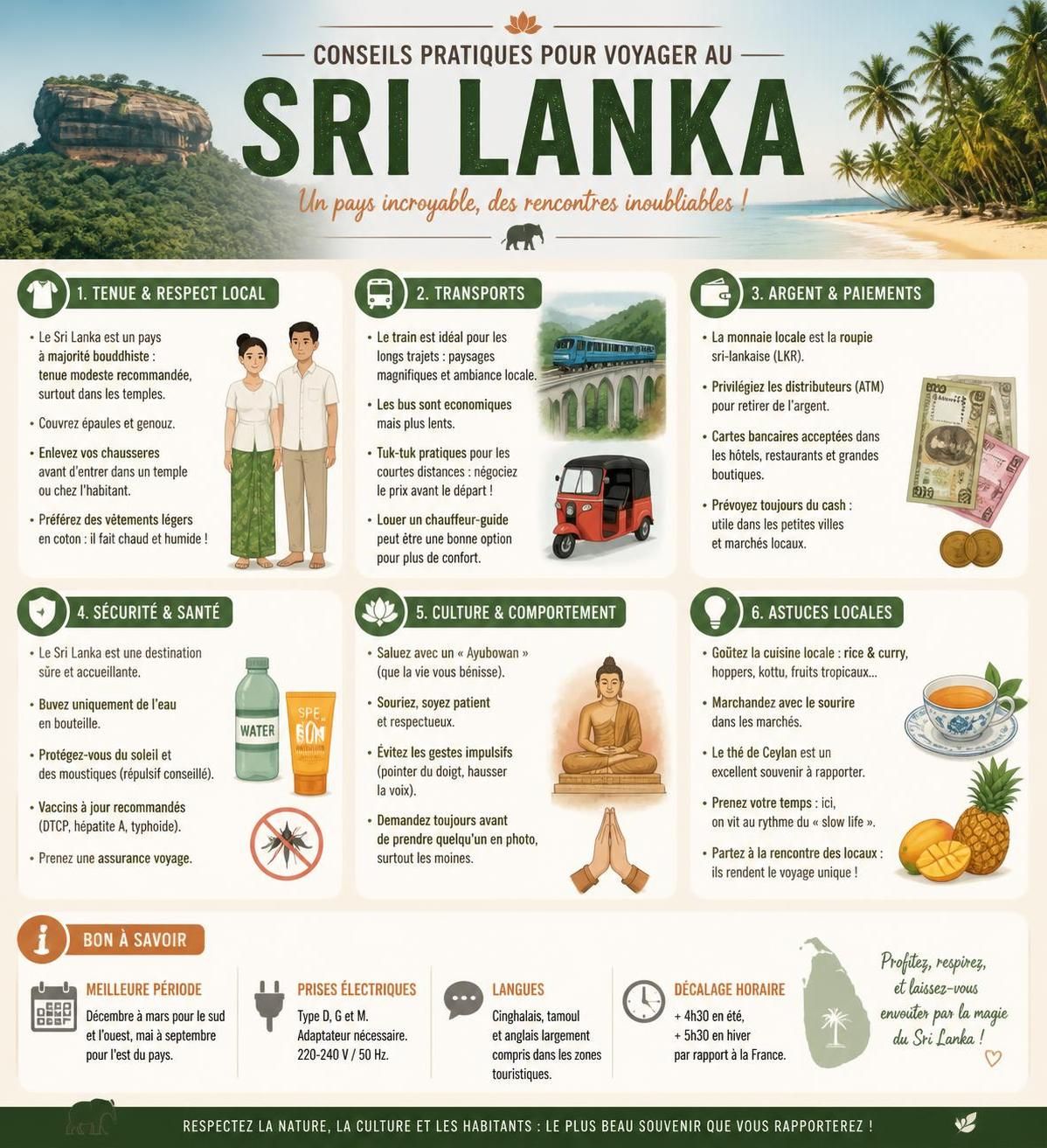 découvrez une carte détaillée du sri lanka, explorez les régions clés et suivez un itinéraire complet pour bien préparer votre séjour sur cette île magnifique.