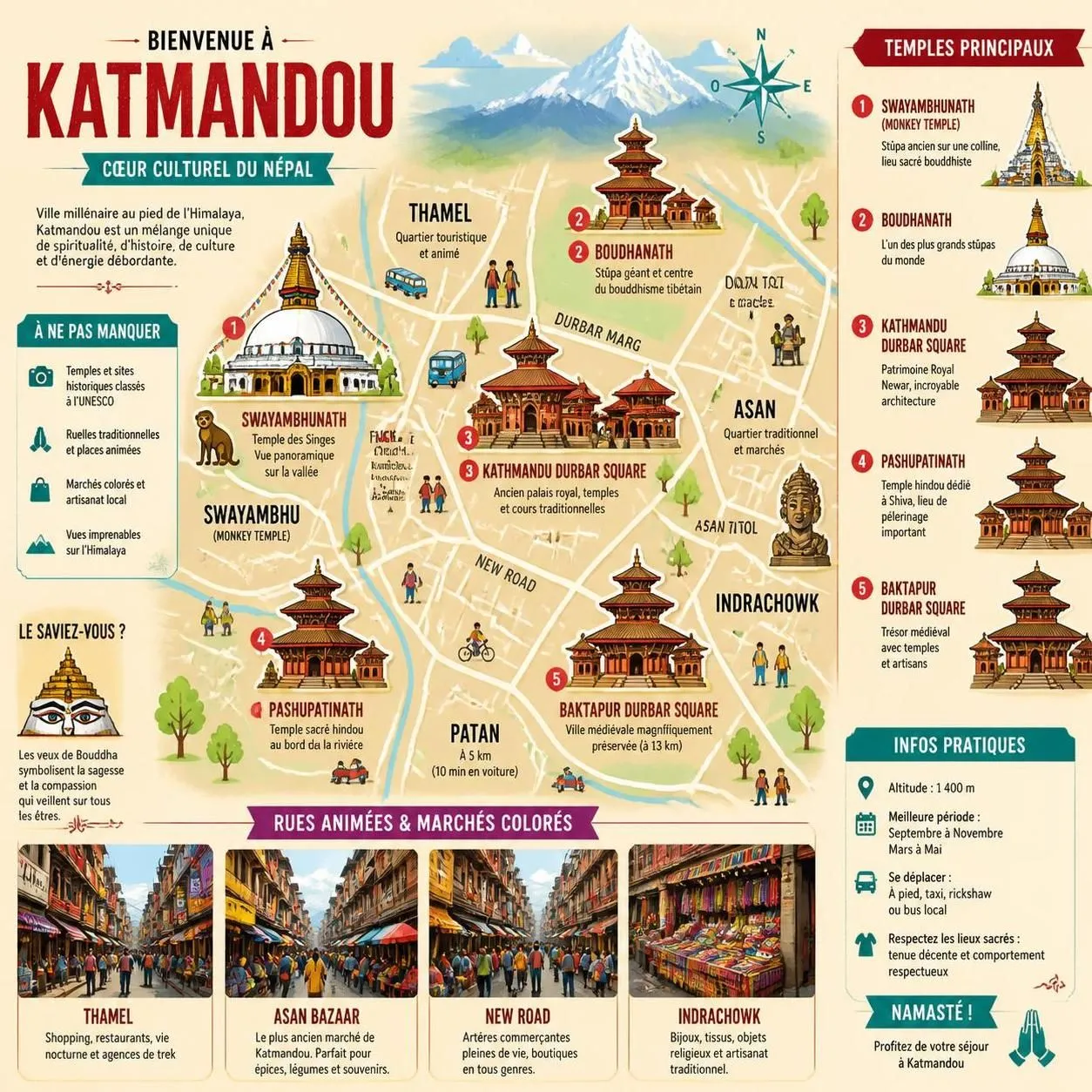découvrez le népal à travers katmandou, pokhara et des treks en himalaya spécialement conçus pour les primo-randonneurs, avec des itinéraires accessibles et des paysages à couper le souffle.