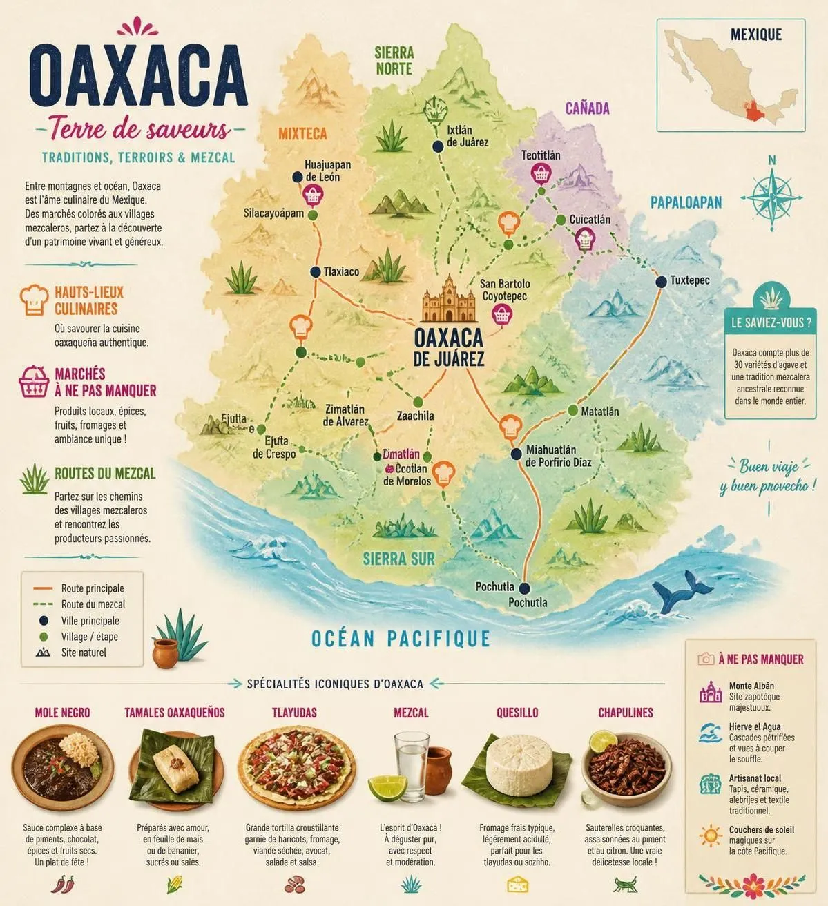 découvrez oaxaca, entre mole noir savoureux, mezcal artisanal authentique et les trésors culturels du mexique profond.