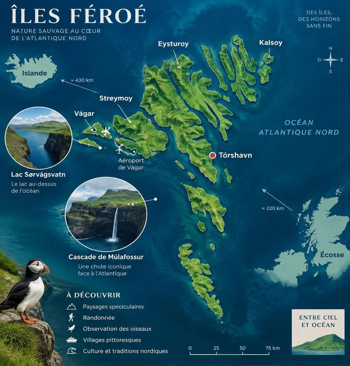 entre écosse et islande, découvrez les îles féroé : fjords émeraude, villages perchés et paysages sauvages au cœur d’un archipel spectaculaire.
